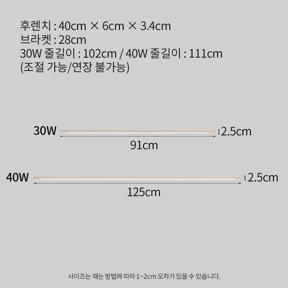 LED ÷ ׸ 30W/40W