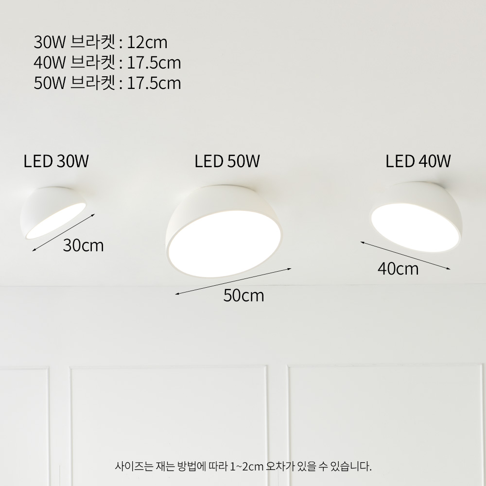 LED Ƹ ׸ 30W/40W/50W