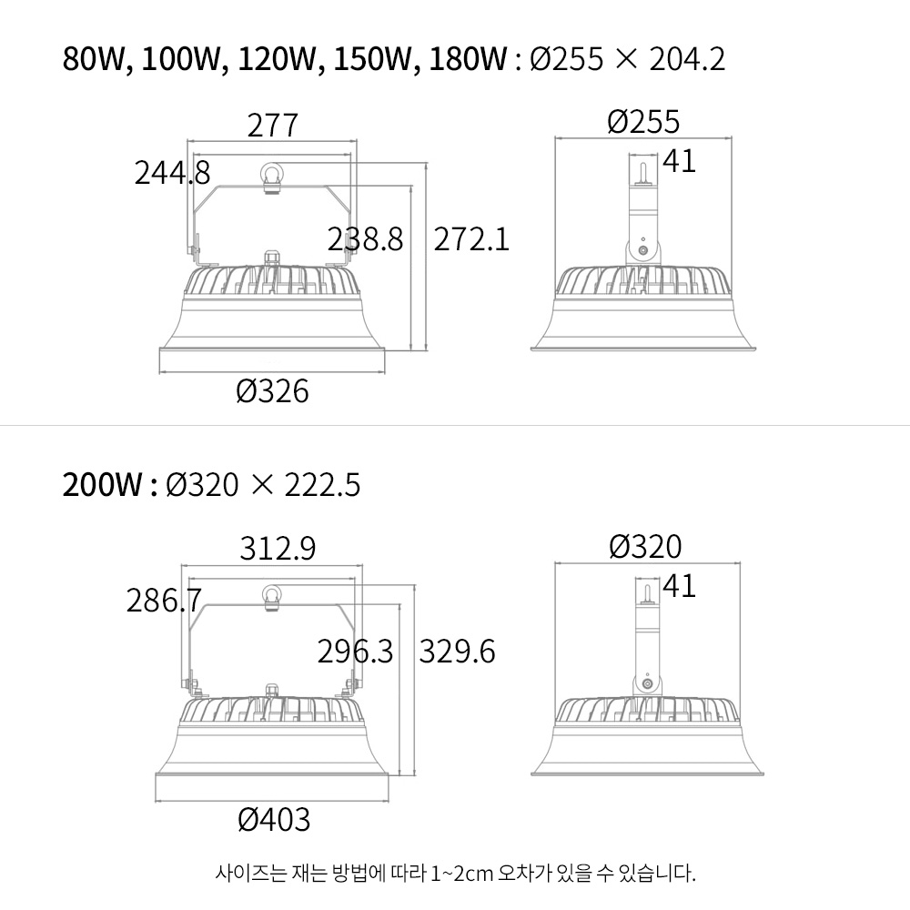 LED    100W~200W ACŸ  KS ȿ/ＺĨ/