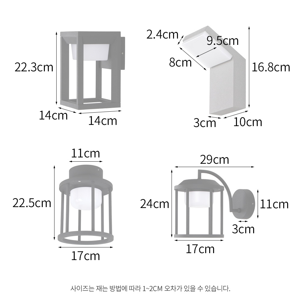 LED ʽ ǿ  12W/15W