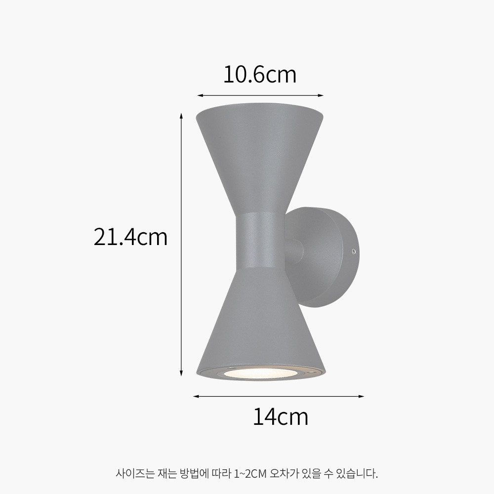 LED ������ �ǿ�/���׸��� ����