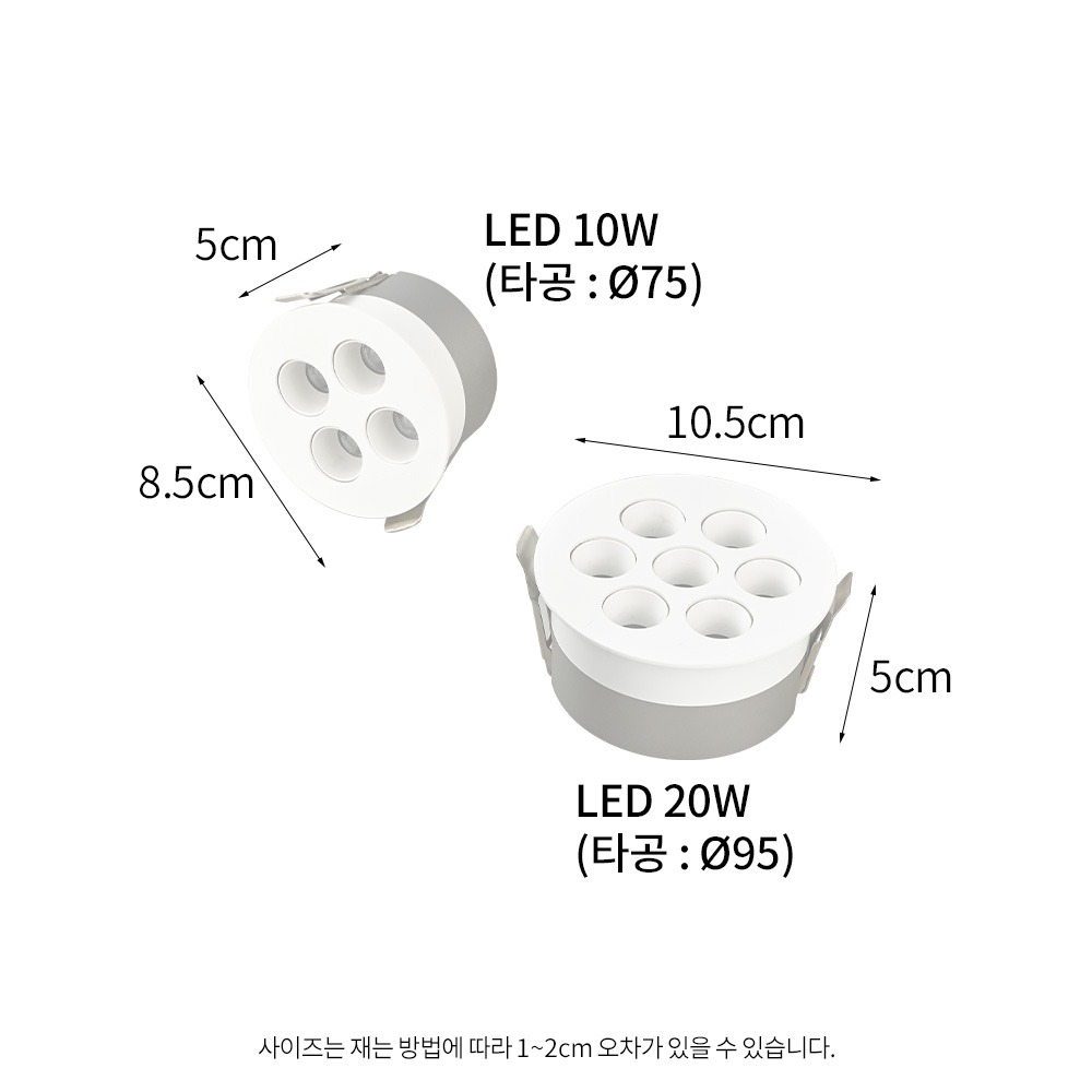 LED θ ٿƮ Ե