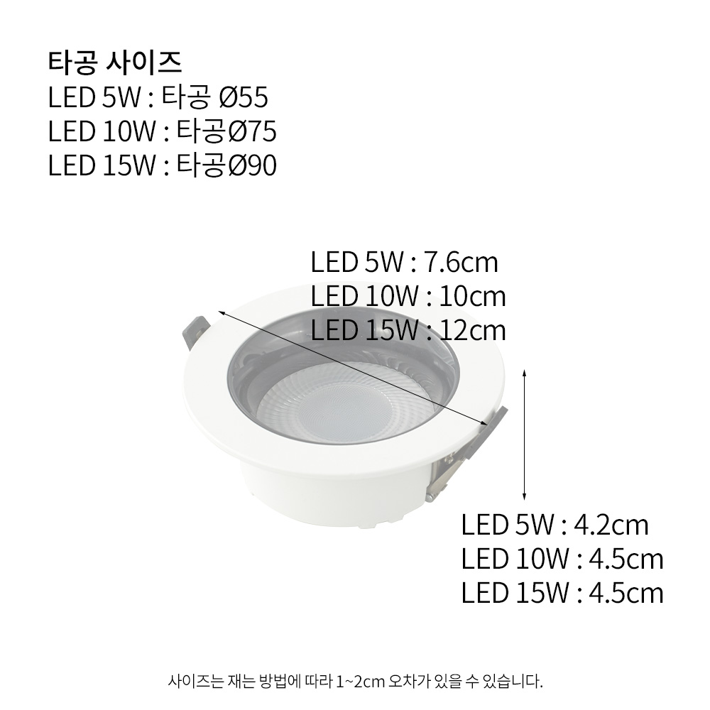LED ̽ ٿƮ Ե