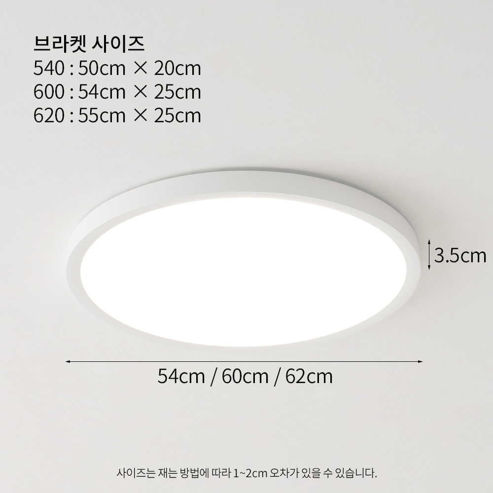 LED ۷  Ϲ 50W