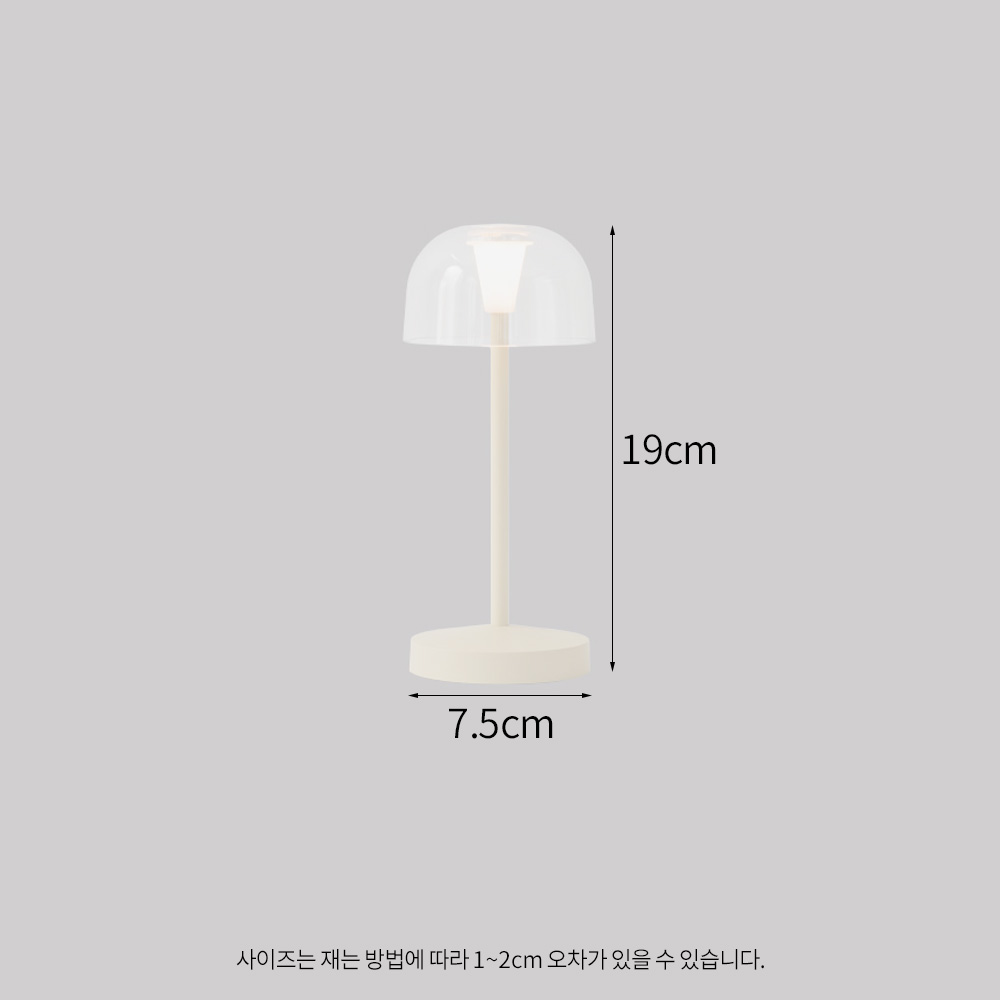 LED ٶ  ĵ 