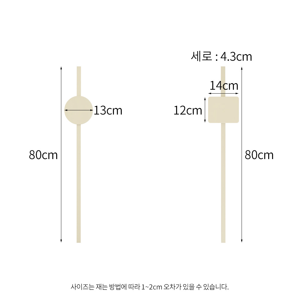 LED Ƹ ׸ 10W