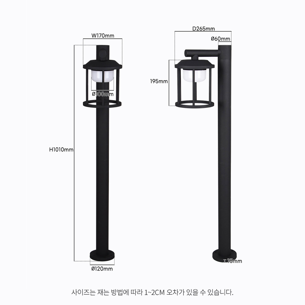 LED ĺ  18W