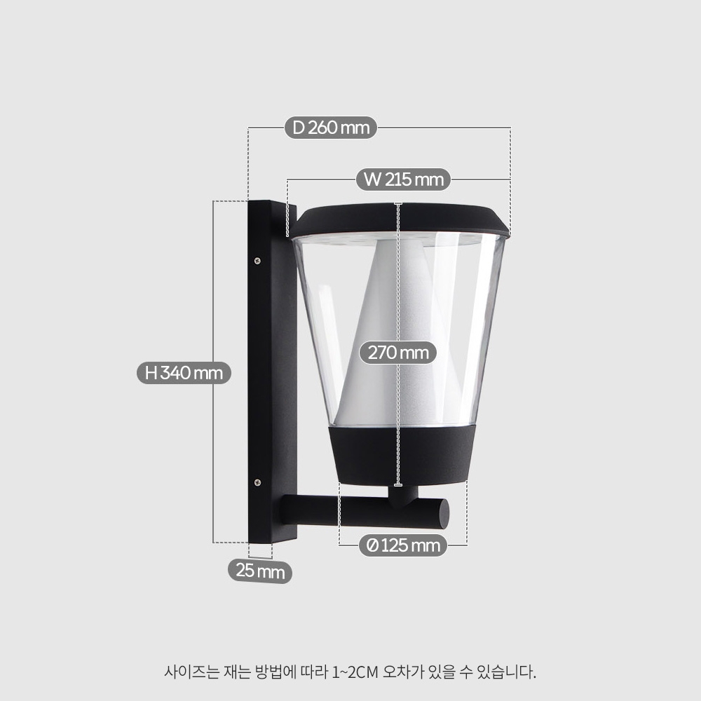 LED  ܺκ 25W