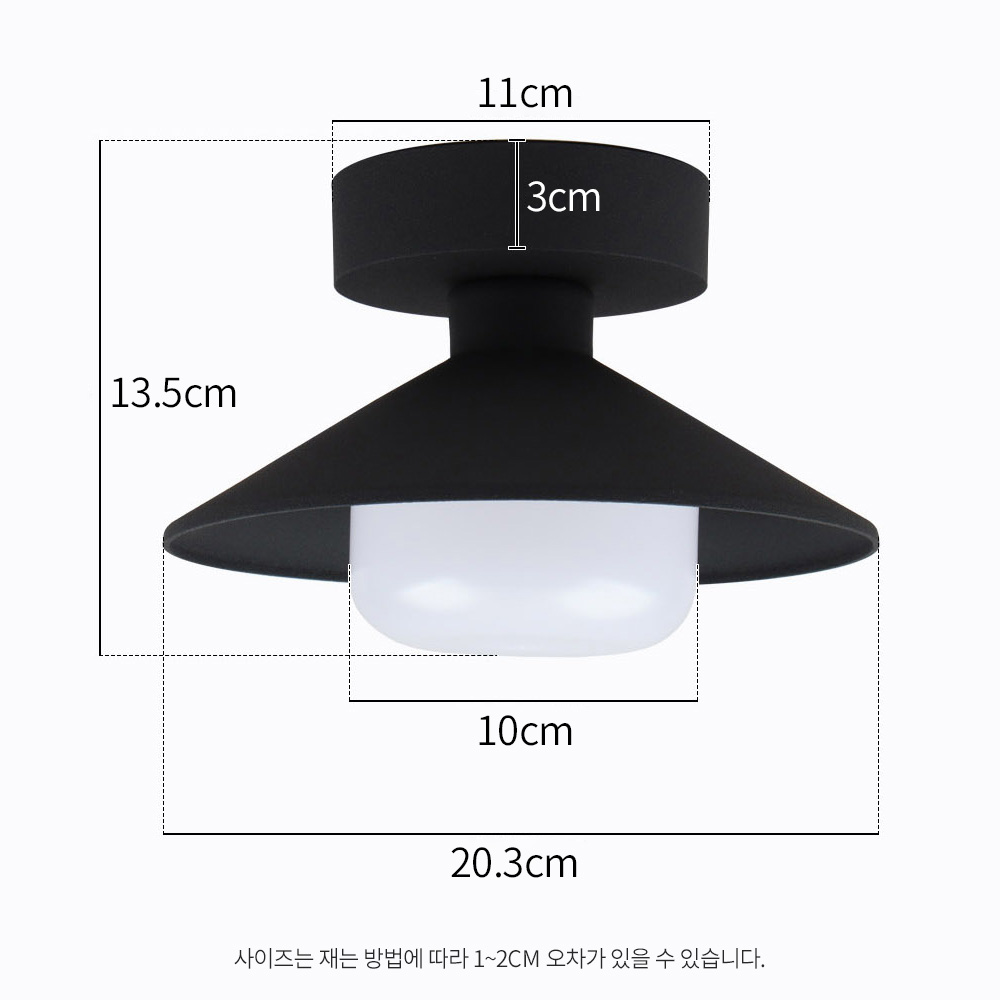 LED 콺Ʈ ε 18W