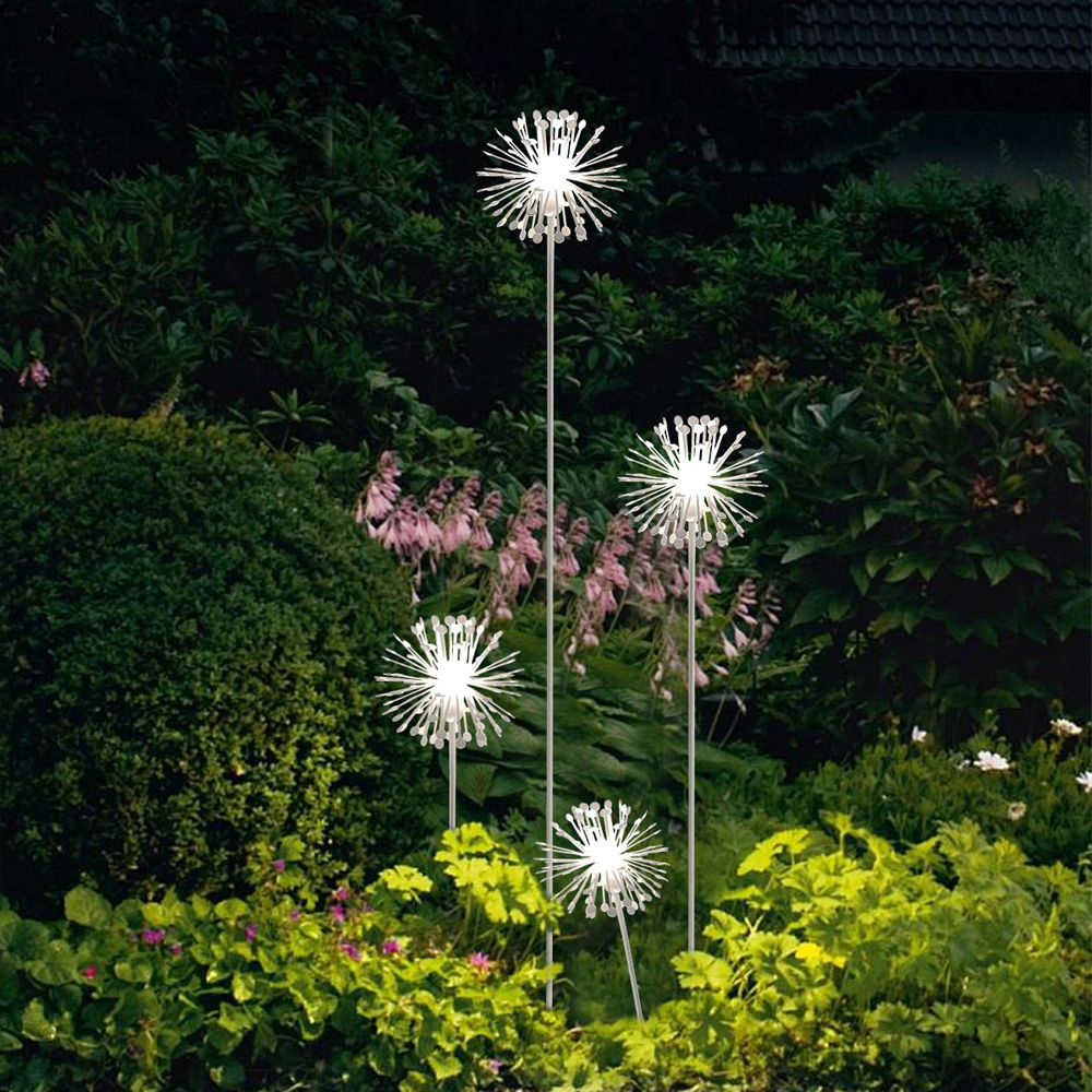 LED  1/2/3/4  ѿ