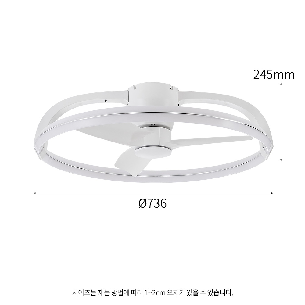 LED ̵ Ǹ   70W  ǳ 
