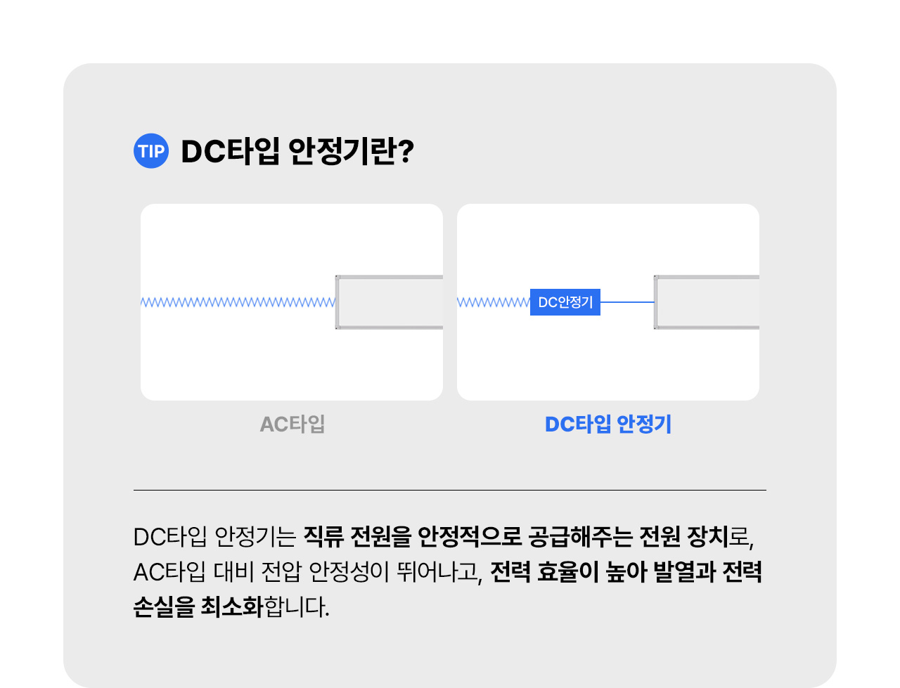 AC타입과 DC타입 안정기의 전원 공급 방식 비교 도식 및 DC타입 안정기 설명