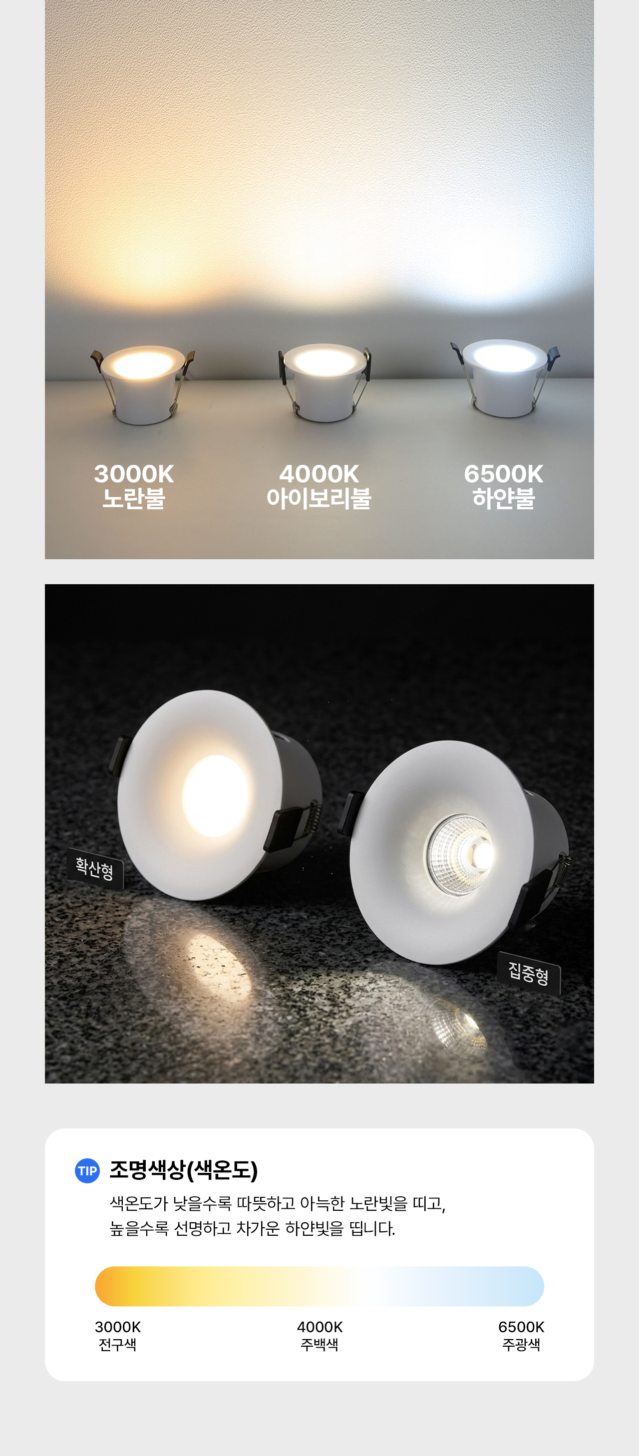 ����� 2��ġ 8W 3000K��4000K��6500K ���� ���� ��