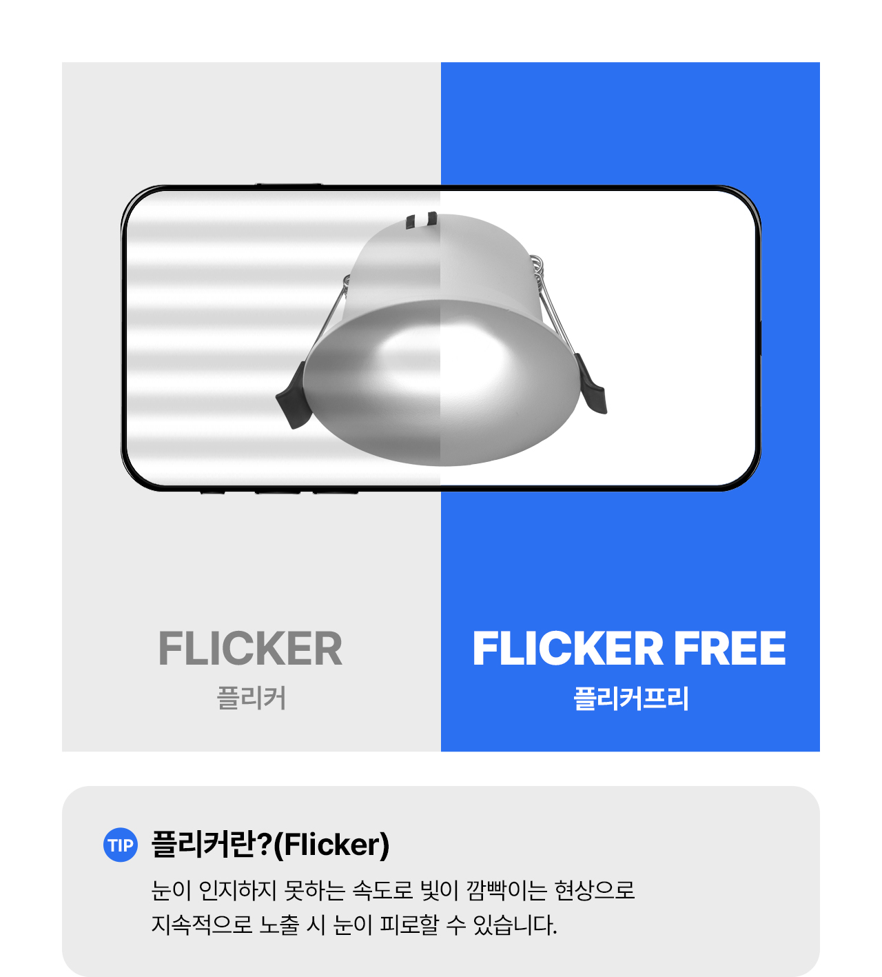 ����� 3��ġ 12W �ø�Ŀ�� �ø�Ŀ���� �� �׷���